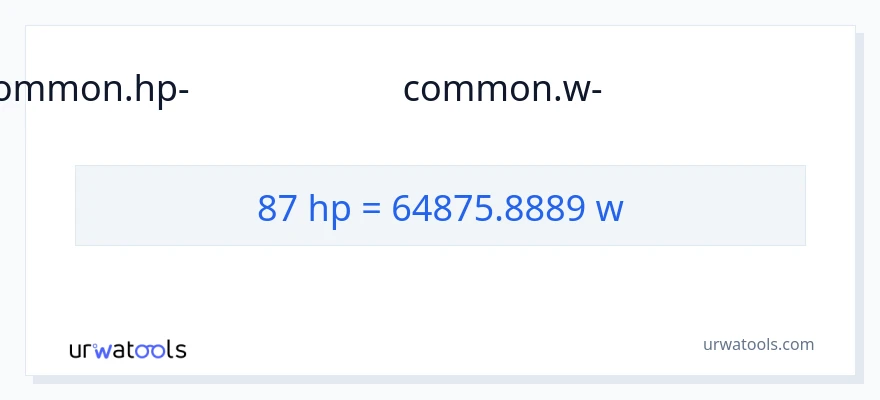 87 കുതിരശക്തി ൽ നിന്ന് വാട്ട്സ് ലേക്ക് പരിവർത്തനം