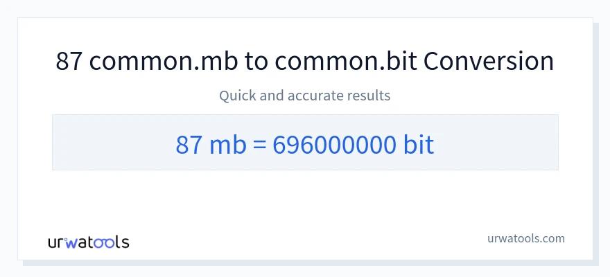 87 Megabytes 到 Bits 轉換