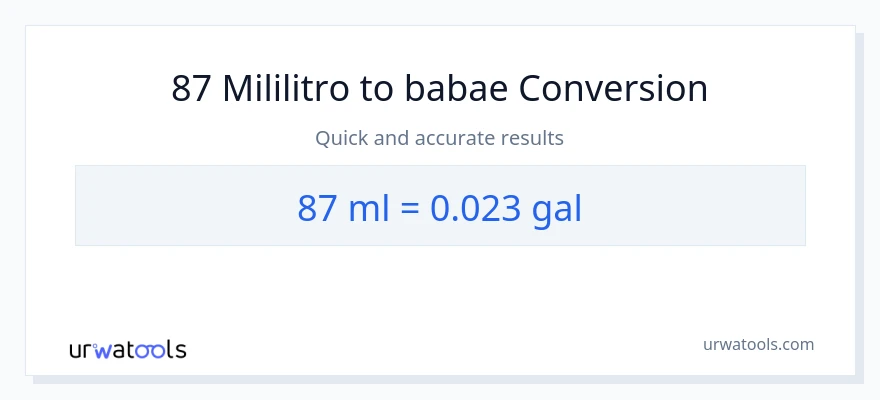 87 mga mililitro patungong Mga galon na conversion