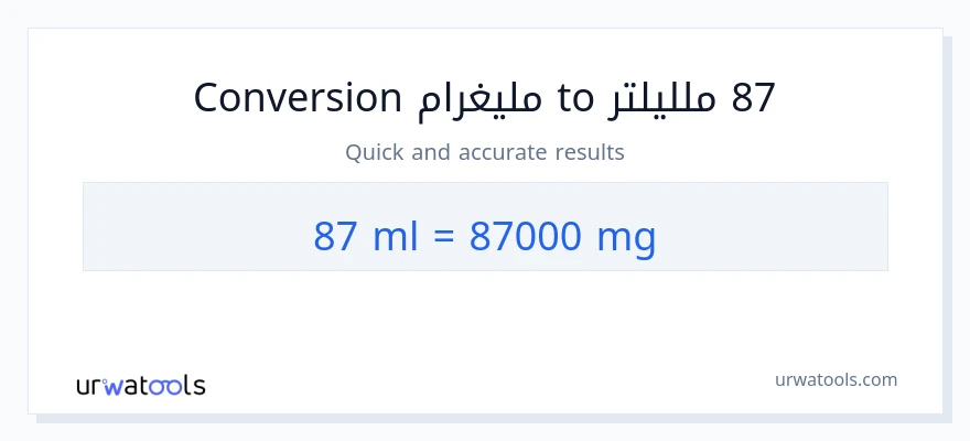 التحويل من 87 ملليلتر إلى ملليغرام