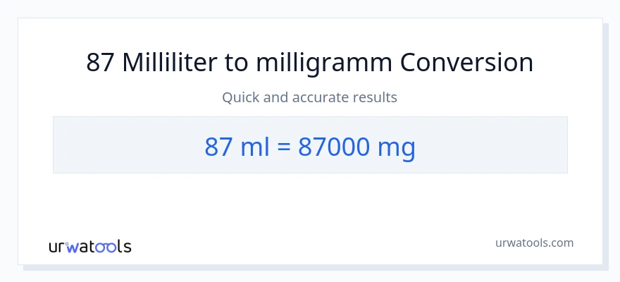 87 Milliliter zu Milligramm Umwandlung