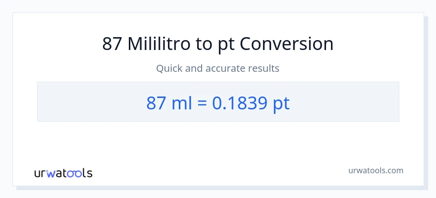 87 mga mililitro patungong Pints na conversion