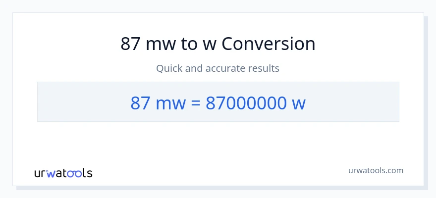 Conversió de 87 megawatts a watts