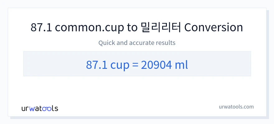 87.1 컵에서 밀리리터으로의 변환