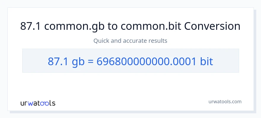 87.1 Gigabytes patungong Bits na conversion