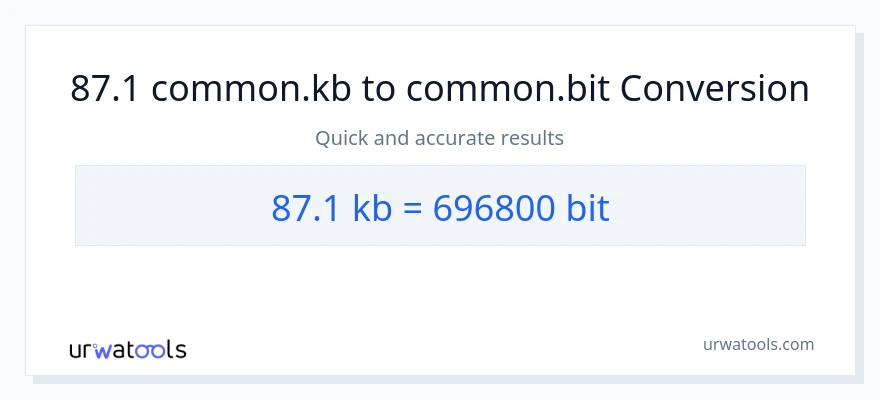 87.1 Kilobytes patungong Bits na conversion