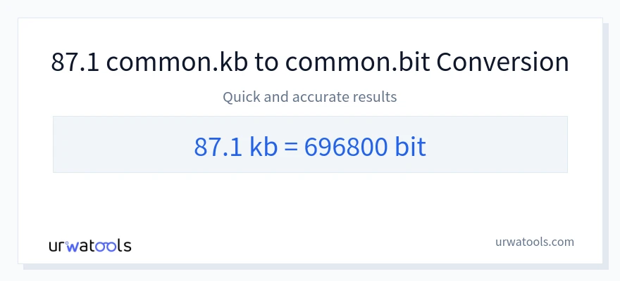 87.1 Kilobytes 到 Bits 轉換