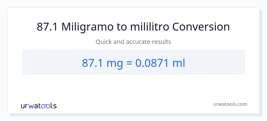 87.1 miligramo patungong mga mililitro na conversion