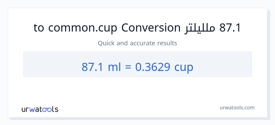 التحويل من 87.1 ملليلتر إلى أكواب