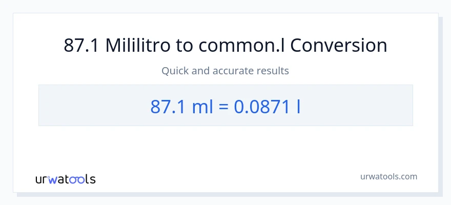 87.1 mga mililitro patungong Liters na conversion