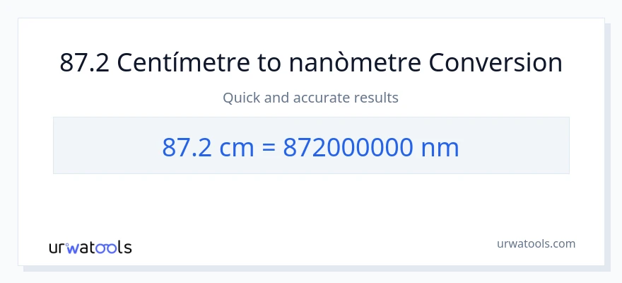 Conversió de 87.2 Centímetres a nanòmetres