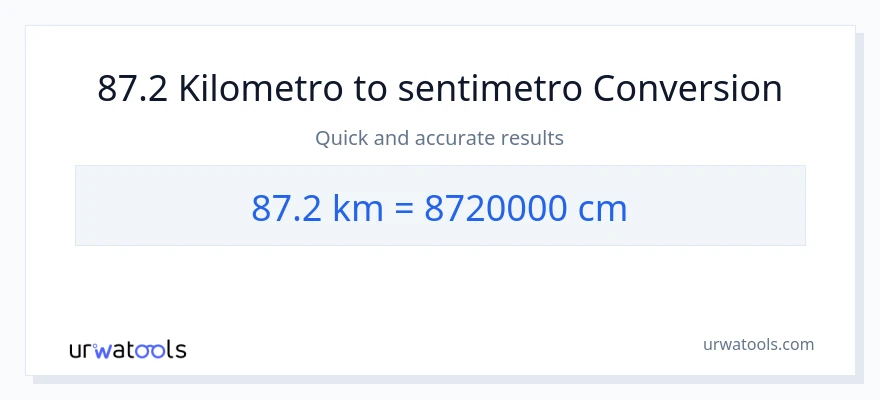 87.2 Kilometro patungong Mga Sentimetro na conversion