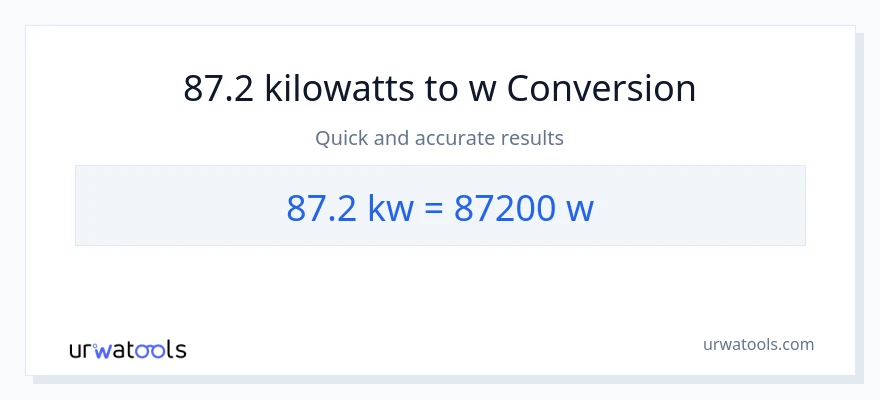 Conversió de 87.2 quilowatts a watts