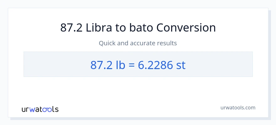87.2 Lbs patungong Mga bato na conversion