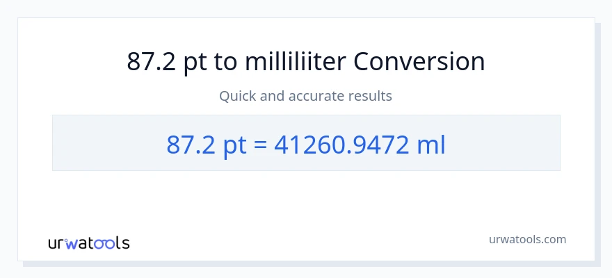 87.2 Pints konversioon milliliitrid-ks