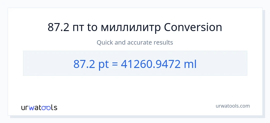 87.2 Pints в миллилитры преобразование