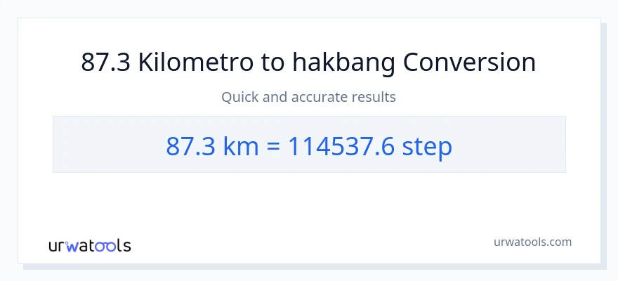 87.3 Kilometro patungong mga hakbang na conversion