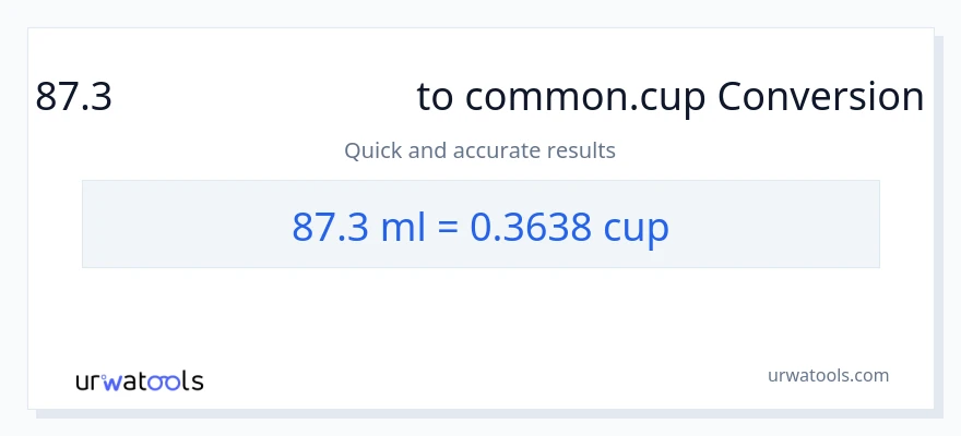 87.3 മില്ലിലിറ്റർ ൽ നിന്ന് കപ്പുകൾ ലേക്ക് പരിവർത്തനം
