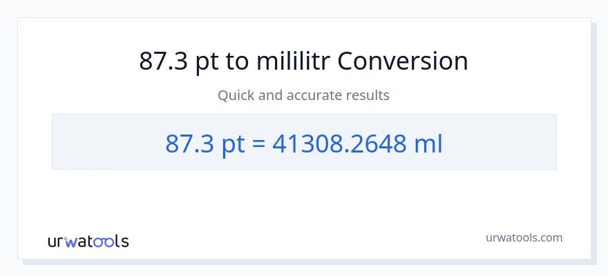 Konwersja 87.3 Pints do mililitry