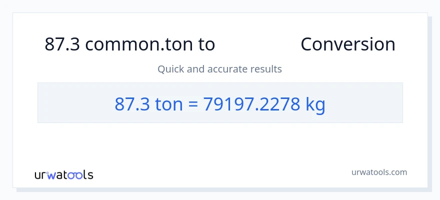 تبدیل 87.3 Tons به کیلوگرم