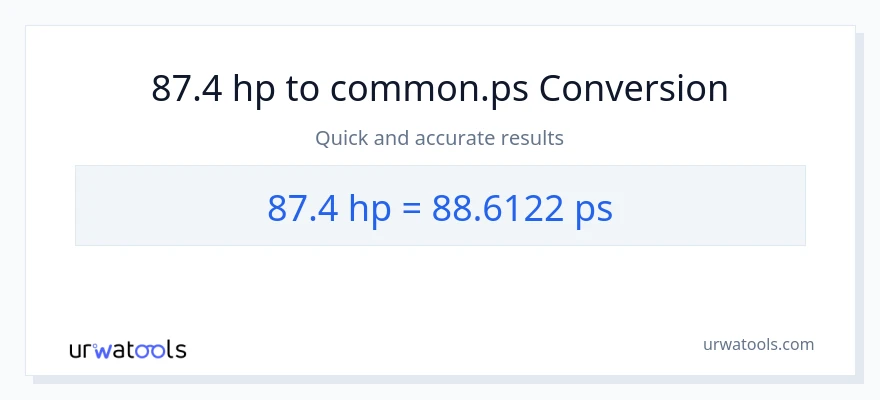 87.4 lakas-kabayo patungong Metric Horsepower na conversion