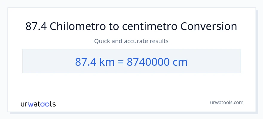 Conversione da 87.4 chilometri a Centimetri