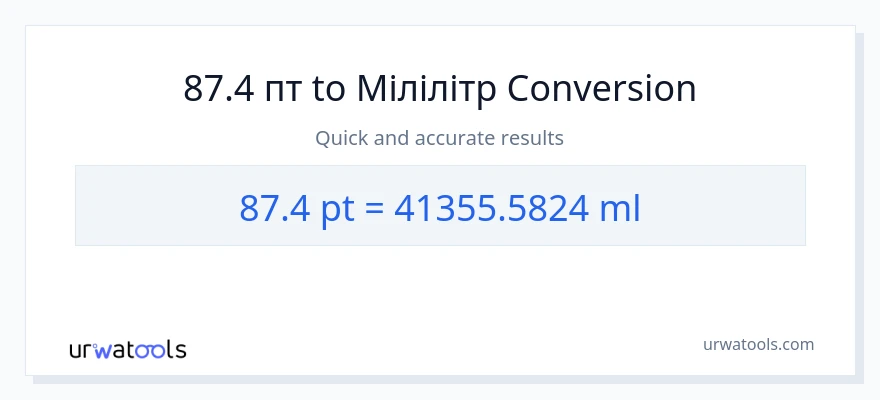 Конверсія з Pints у мілілітри: 87.4