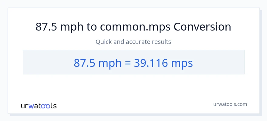 87.5 milya kada oras patungong Meters Per Second na conversion