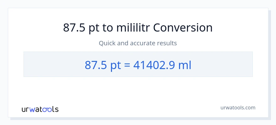 Konwersja 87.5 Pints do mililitry