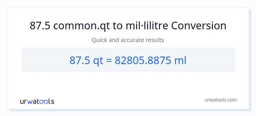 Conversió de 87.5 Quarts a mil·lilitres
