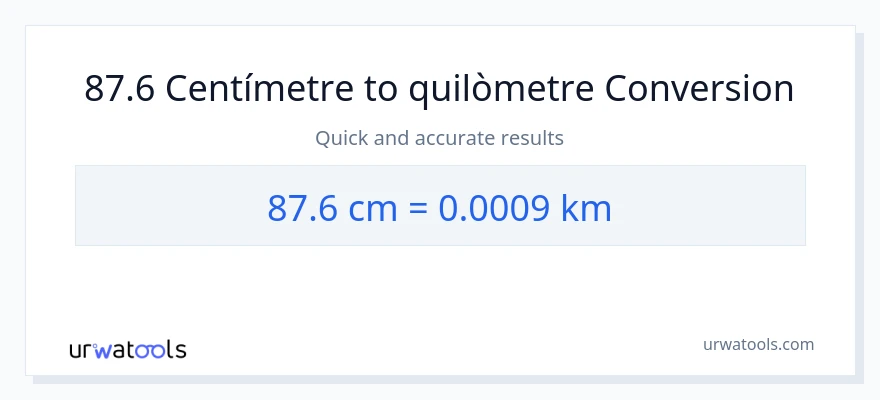 Conversió de 87.6 Centímetres a Quilòmetres