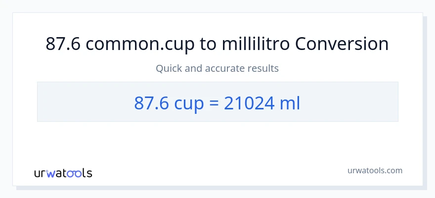 Conversione da 87.6 tazze a millilitri