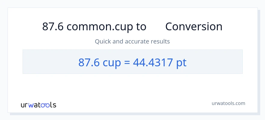 การแปลง 87.6 ถ้วย เป็น Pints