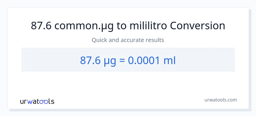 87.6 mga mikrogramo patungong mga mililitro na conversion