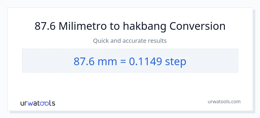 87.6 milimetro patungong mga hakbang na conversion
