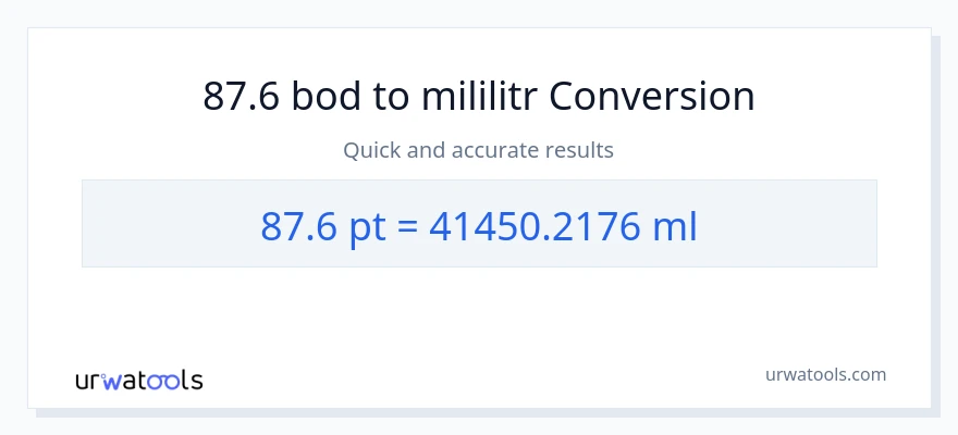 Konverze z Pints na mililitrů: 87.6