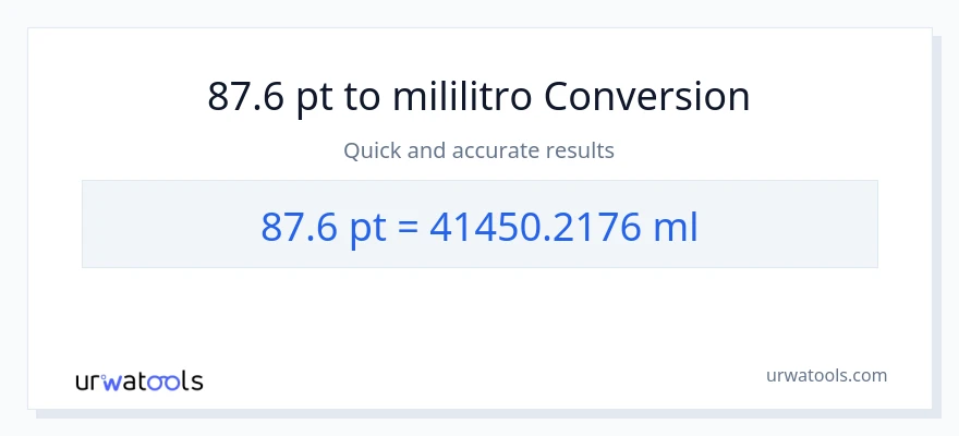 87.6 Pints patungong mga mililitro na conversion