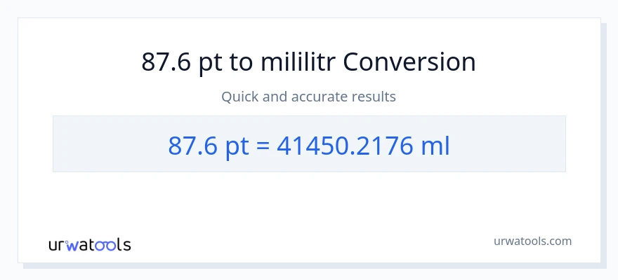 Konwersja 87.6 Pints do mililitry
