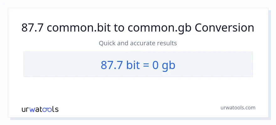 87.7 Bits patungong Gigabytes na conversion