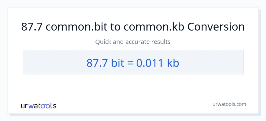 87.7 Bits patungong Kilobytes na conversion