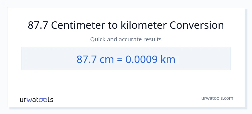 87.7 Centimeter til Kilometer konvertering