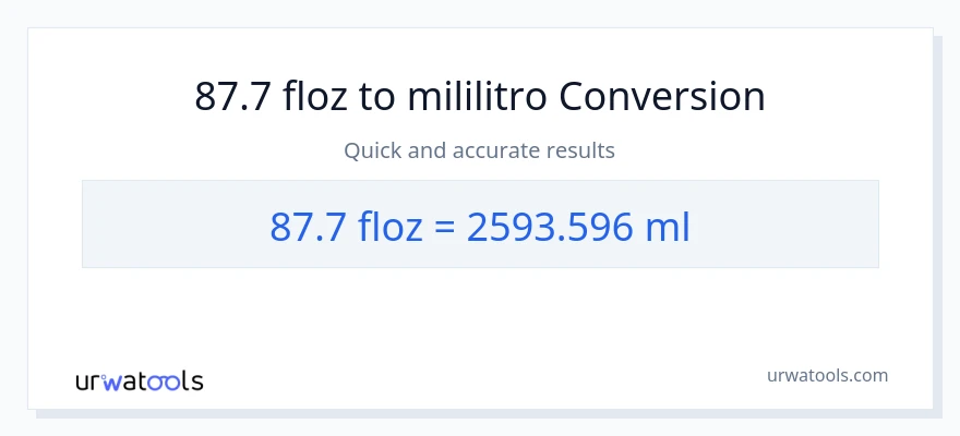 87.7 mga onsa ng likido patungong mga mililitro na conversion