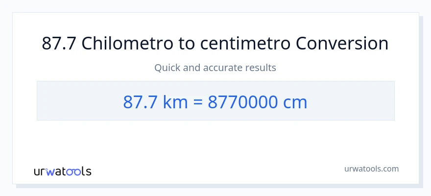 Conversione da 87.7 chilometri a Centimetri