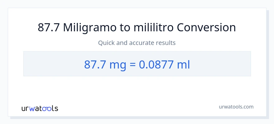 87.7 miligramo patungong mga mililitro na conversion