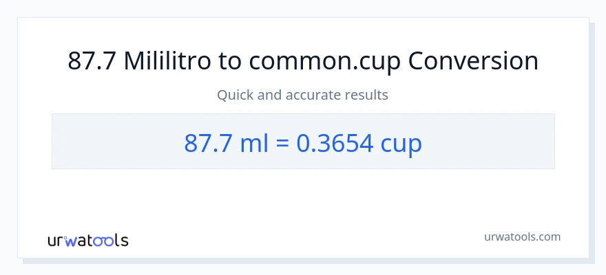 Conversión de 87.7 mililitros a tazas