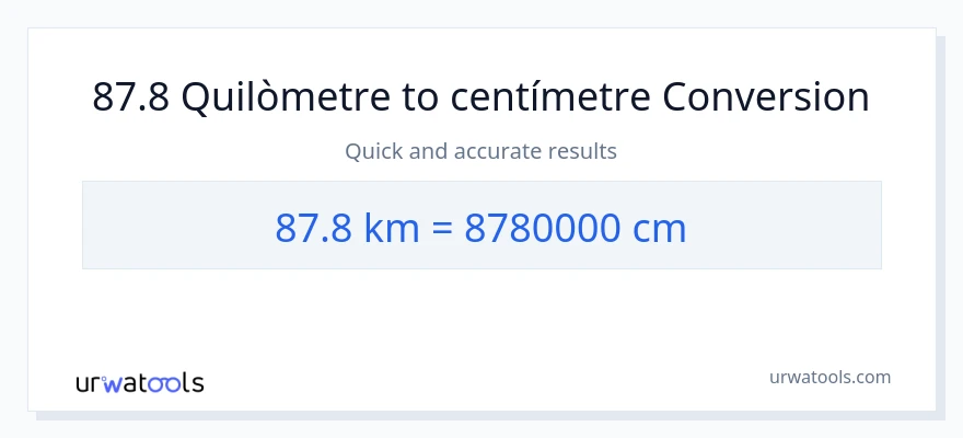 Conversió de 87.8 Quilòmetres a Centímetres