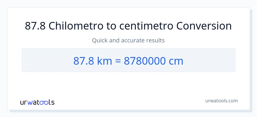 Conversione da 87.8 chilometri a Centimetri