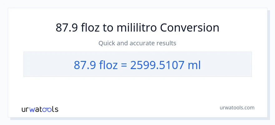 87.9 mga onsa ng likido patungong mga mililitro na conversion
