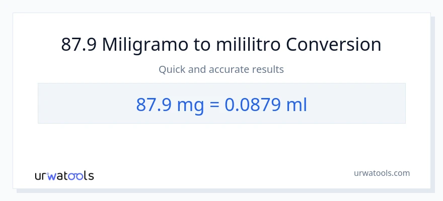 87.9 miligramo patungong mga mililitro na conversion