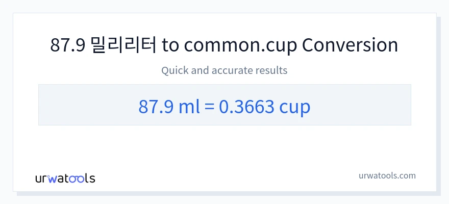 87.9 밀리리터에서 컵으로의 변환